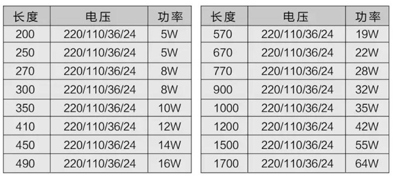 led工作燈.jpg